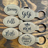 Message Key Chains